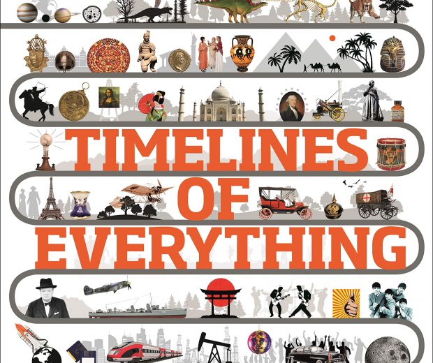 Timelines Of Everything